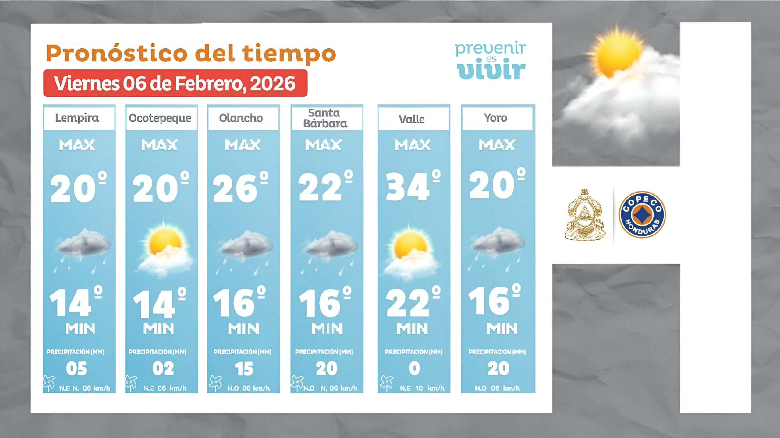 Nuevo frente frío ingresa al país y provoca descenso de temperaturas y lluvias dispersas